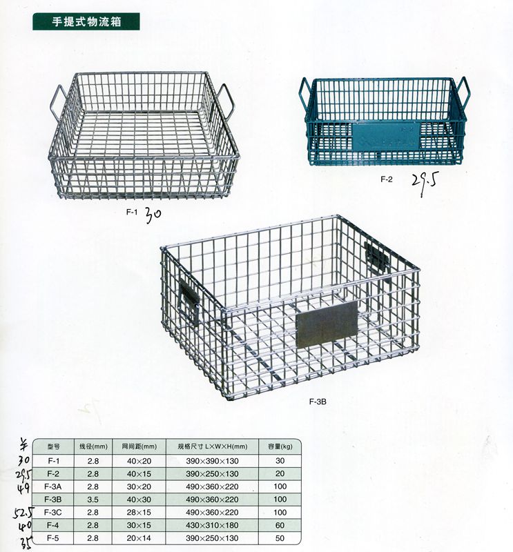 物流箱 (3)